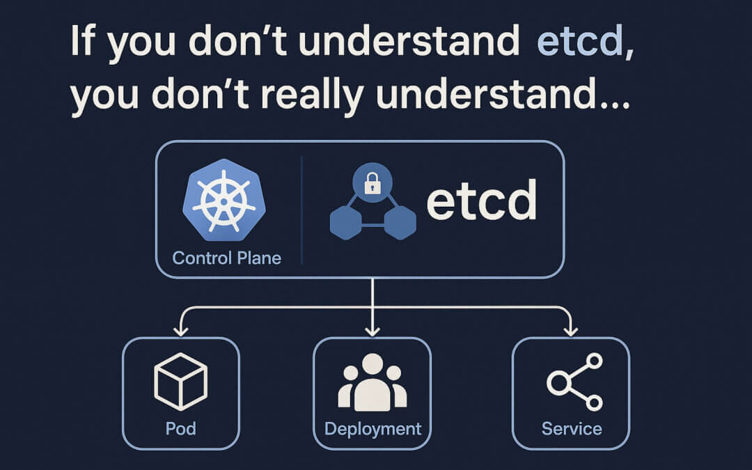 🧠 Why Every Kubernetes Engineer Must Understand etcd: From Minikube to the Cloud
